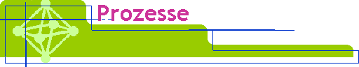 Prozesse_AllardBannerH